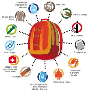 mochila de emergencia